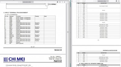 Datasheet LCD a řídící deska