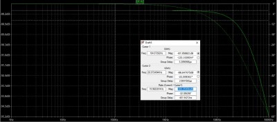 TESLA B115 linearita prúdu od frekvencie v B115 - linearizačný odpor 7kOhm. Útlm v dB je vyznačený na 20khz
