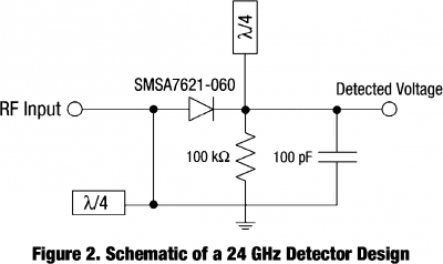 24GHz_detector.png