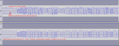 Ukázka záznamu z kazety (hlavička programu ZX Spectrum) podle indikátorů v úrovni 0 dB.
<br />Hudba takto nasamplovaná běždě k hodnotě 1,0 dosahuje.