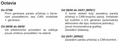 Škoda Octavia-I typy a rozdělení panelů přístrojů.