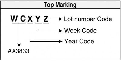 AX3833_top_marking.png