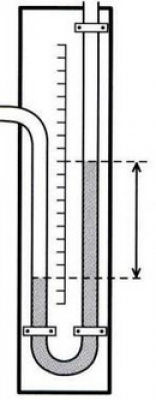 Jednoduchý měřič tlaku tzv. účko, lze vyrobit z prkna dlouhého přibližně 50cm a průhledné hadice naplněné vodou (přibližně do poloviny). Tlak 30 mbar odpovídá rozdílu hladin 30 cm.