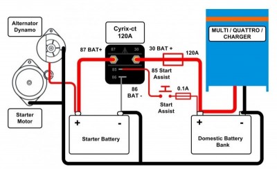 Dual Battery System pomocí Cyrix relé