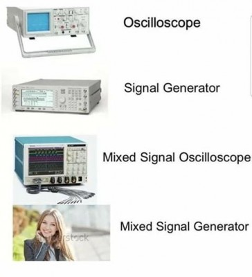 mixed signal generator