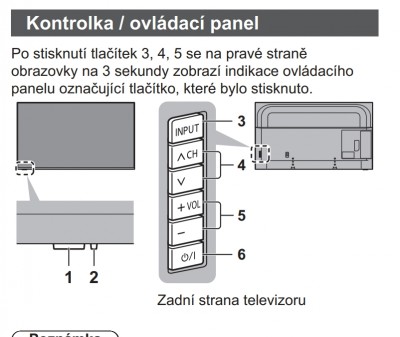 Panasonic tlacitka01.jpg