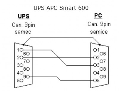 APC Smart 600.jpg