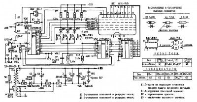 Elektronika 6.15M schema